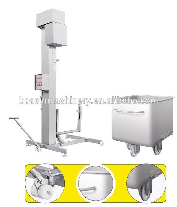 full s/s 304 smoke houses suppliers