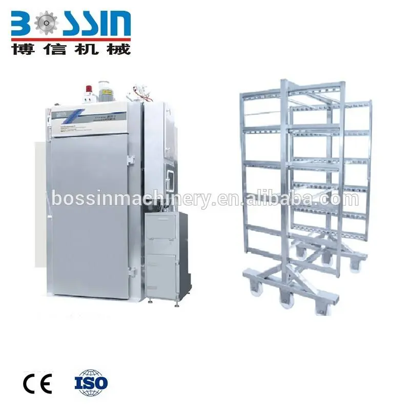 wholesale national meat machine