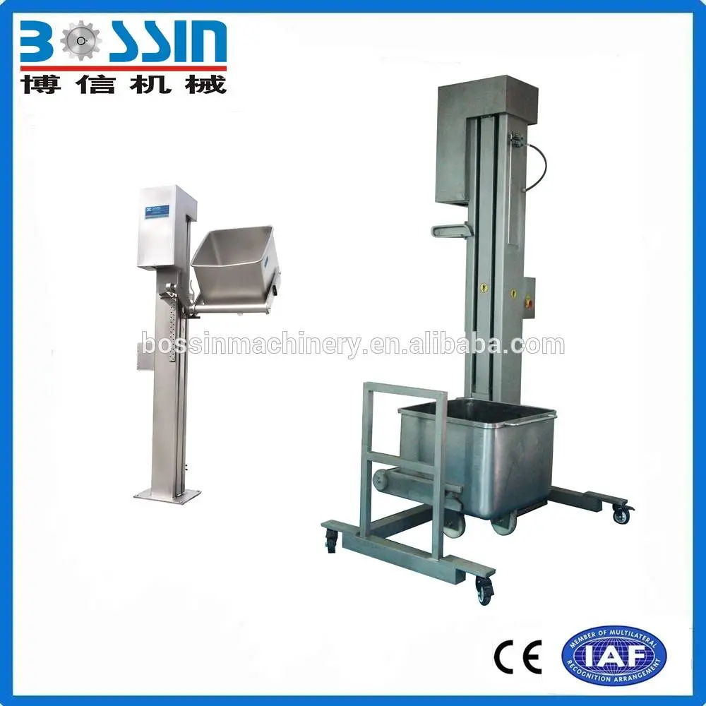 mechanical aluminum-coil dual clipper quotes